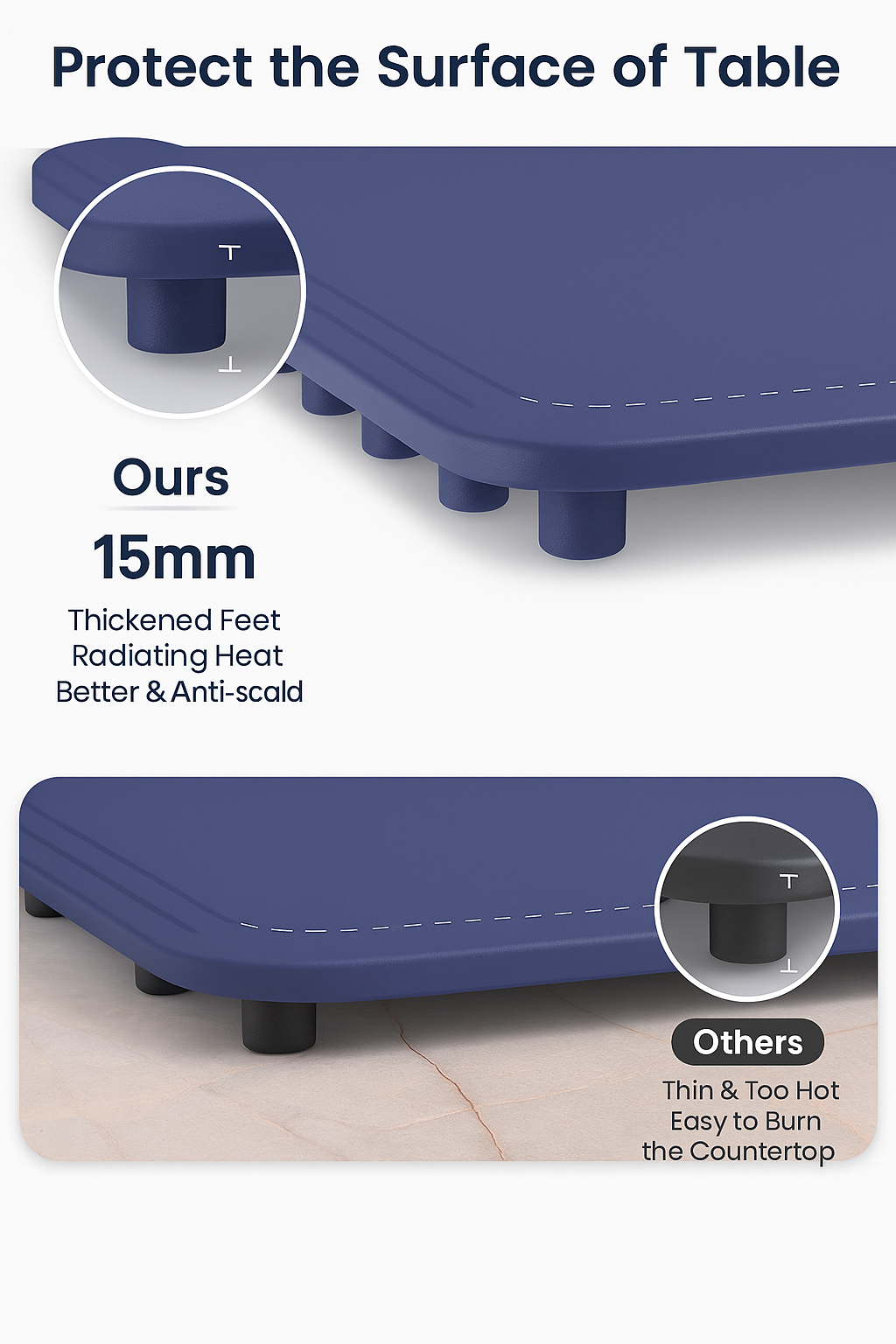 TempSaver – Retain the heat, enjoy the taste